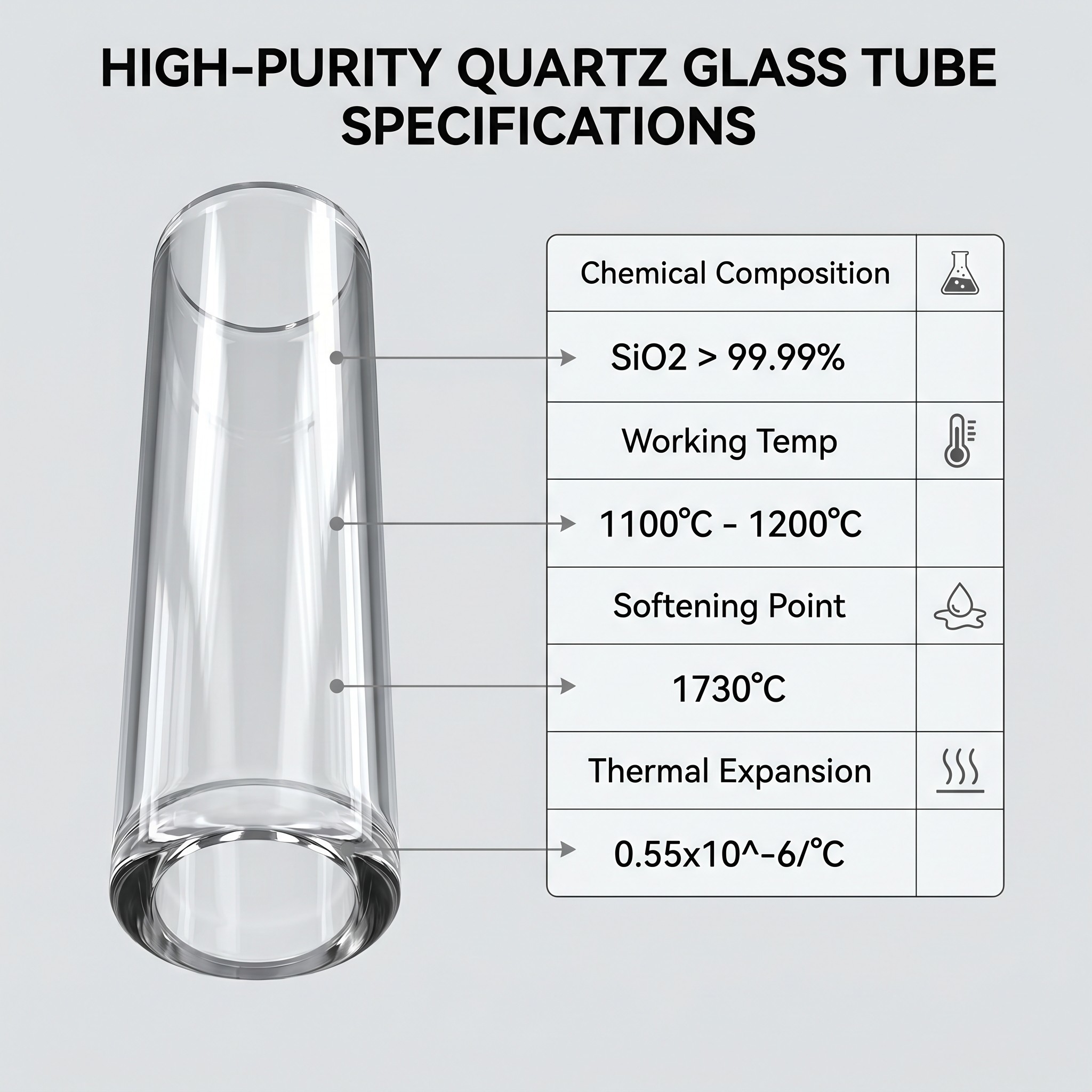trường hợp công ty mới nhất về High Temperature Resistant Clear Fused Silica Quartz Tube Customization Case for Tube Furnace-sara