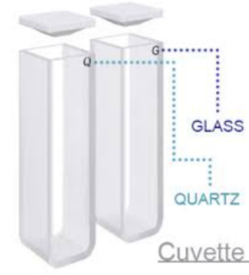 Phòng thí nghiệm cần thiết! Ultraviolet Quartz Cuvettes 5mL/10mL 100% Không có bong bóng tương thích với UV-Vis Spectrophotometers